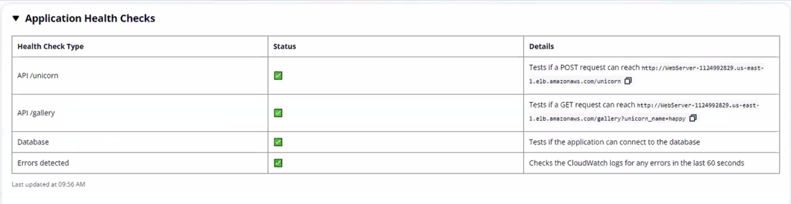 All health checks green — nothing broken