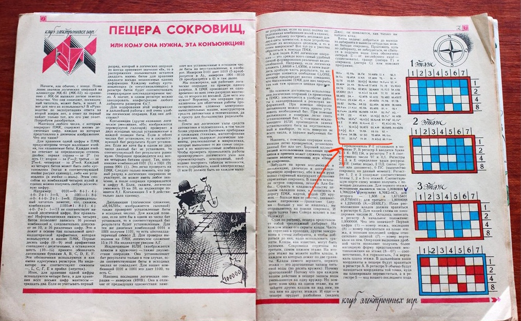 MK-61 Code in Magazine